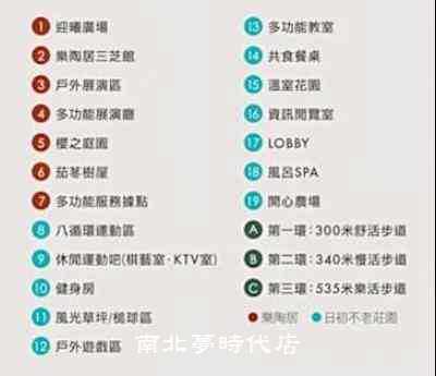 新北大樓-12