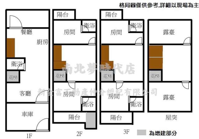 台南永康透天-14