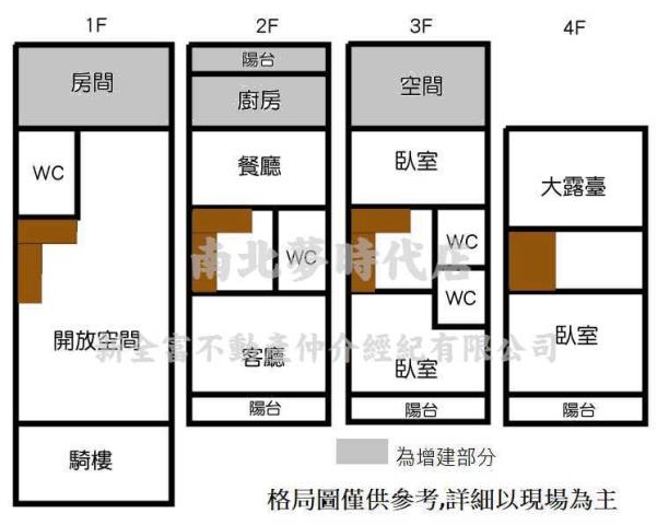 台南永康透天-14