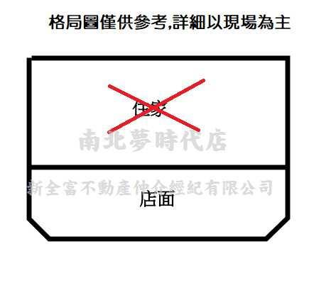 台南中西區店面-8