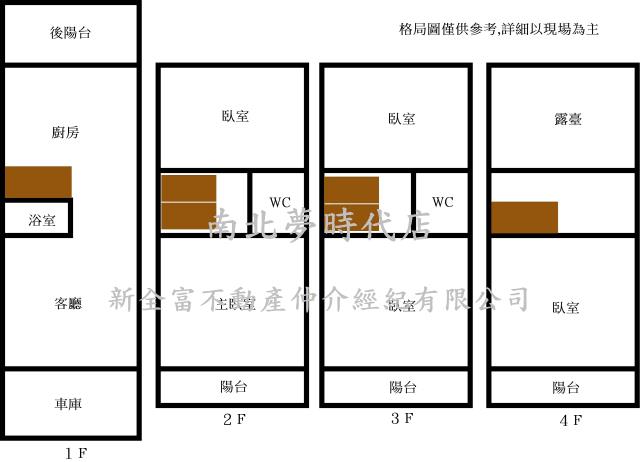 台南永康透天-13