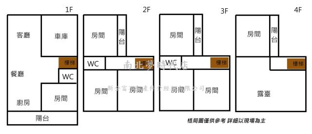 永康透天-14